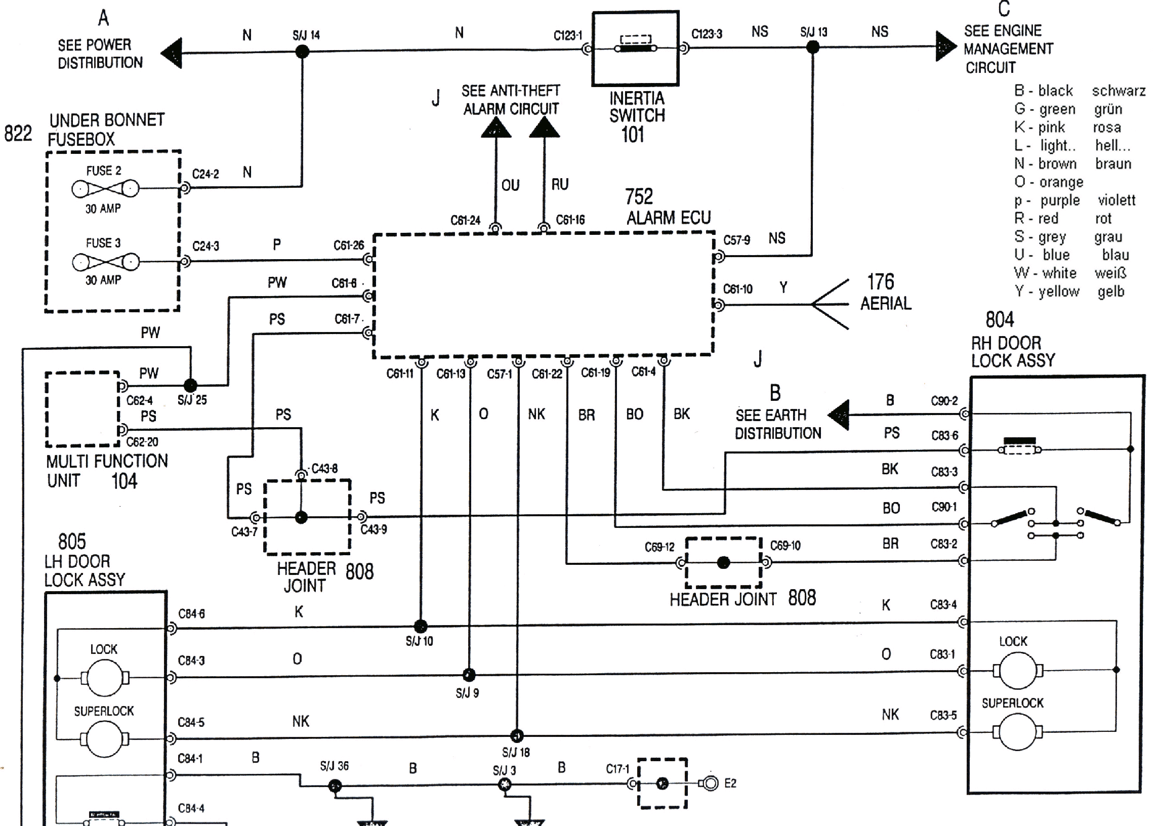 Central Locking  Courtesy Lights Help Please