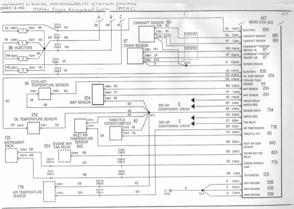 MGF Schaltbilder Inhalt / wiring Diagrams of the Rover MGF