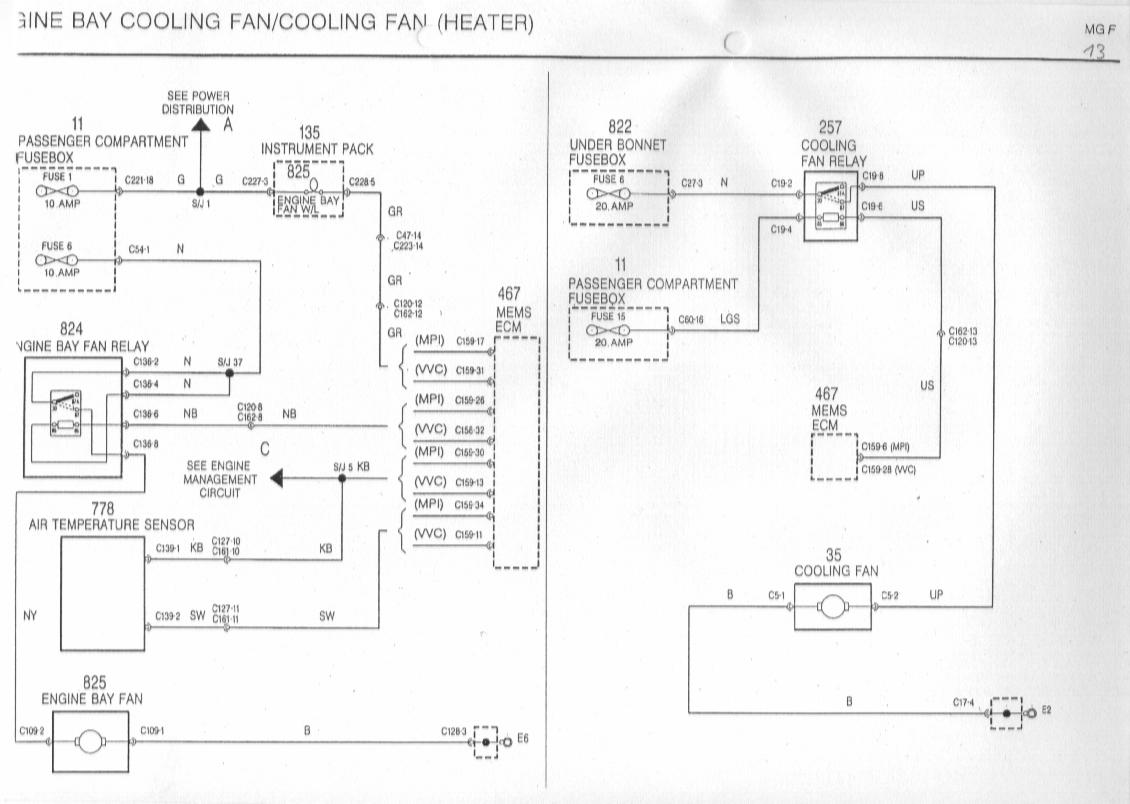 Original Fan wiring - The MGF Register Forums