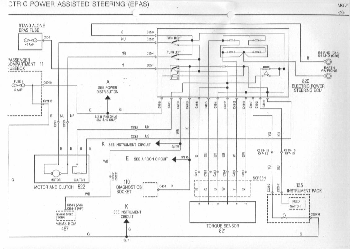 Diagram Wiring Starter Kereta Professional Mgb Wiring Diagram Image My Xxx Hot Girl