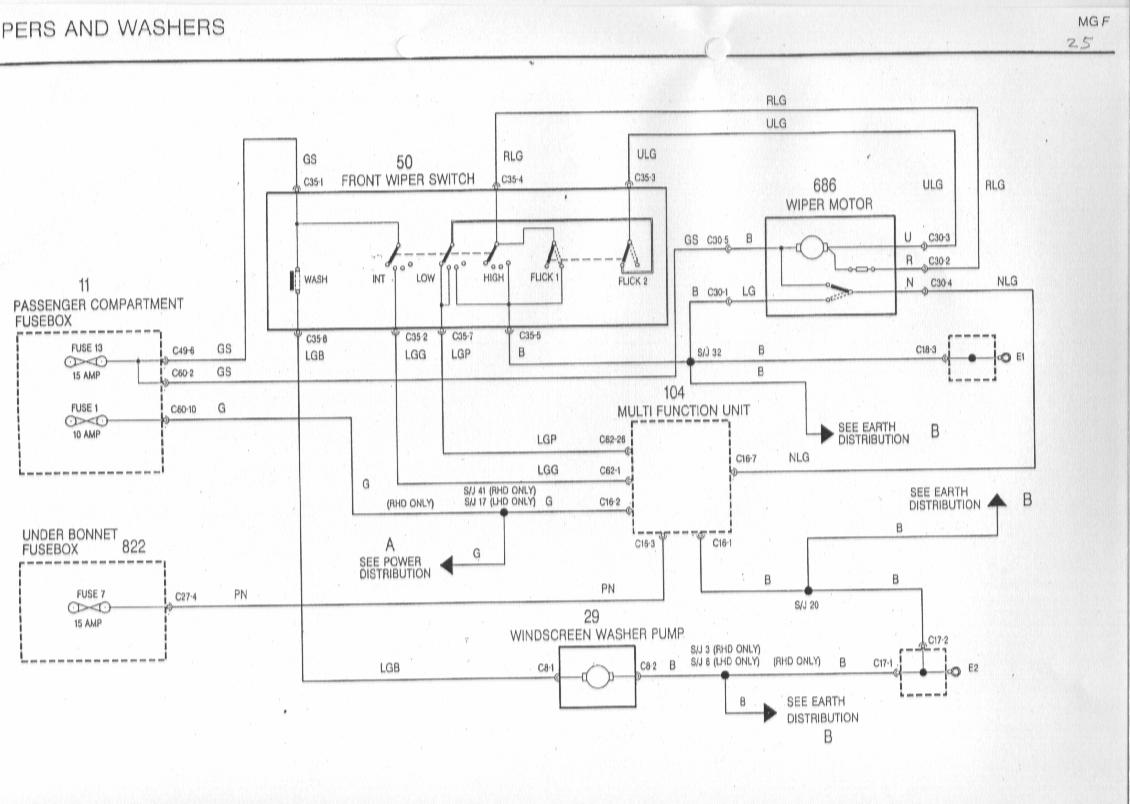 48918 Renault Laguna 3 Fuse Box Wiring Library