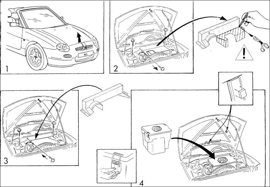 Instruction and what to cut