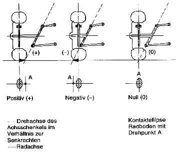 Pilt