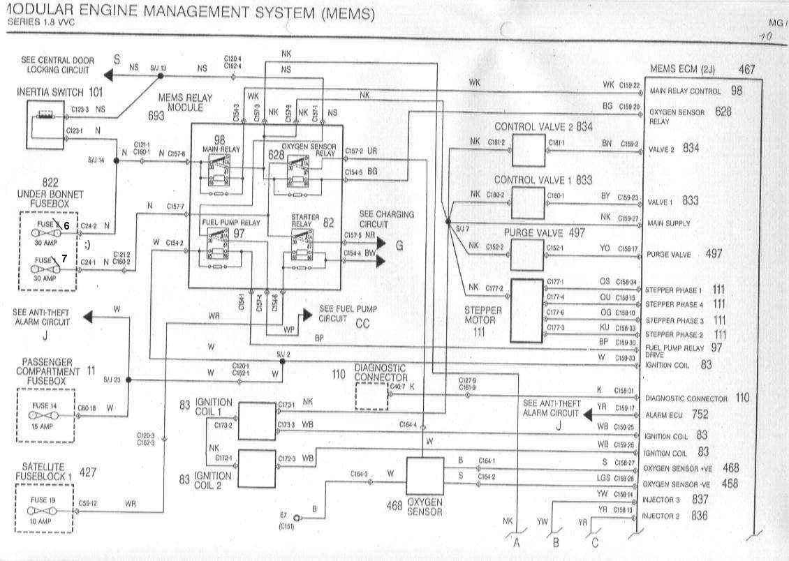 MGF Schaltbilder Inhalt / wiring Diagrams of the Rover MGF harley radio wiring diagram 2007 