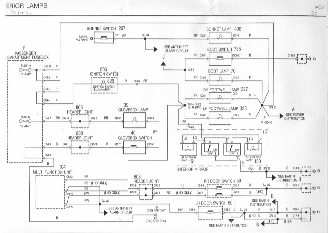 MGF Schaltbilder Inhalt / wiring Diagrams of the Rover MGF tail light wiring diagram for 2002 discovery 