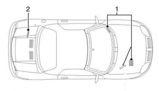 body number and VIN location